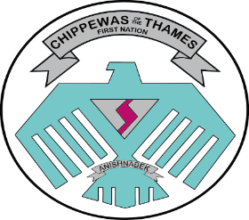 Surrounding Community cottfn